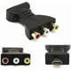 thumbnail image 1 of HDMI to 3 RCA Adapter Converter for TV Connection, 1 of 5