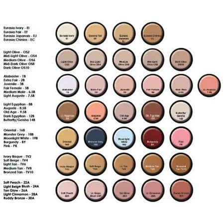Mehron CreamBlend Stick Makeup (Best Contour Palette For Brown Skin)