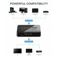 thumbnail image 4 of EZONEDEAL HDMI Splitter 1 In 2 Out 4K HDMI Splitter 1 To 2 Amplifier For Full HD 1080P 3D, 4 of 4