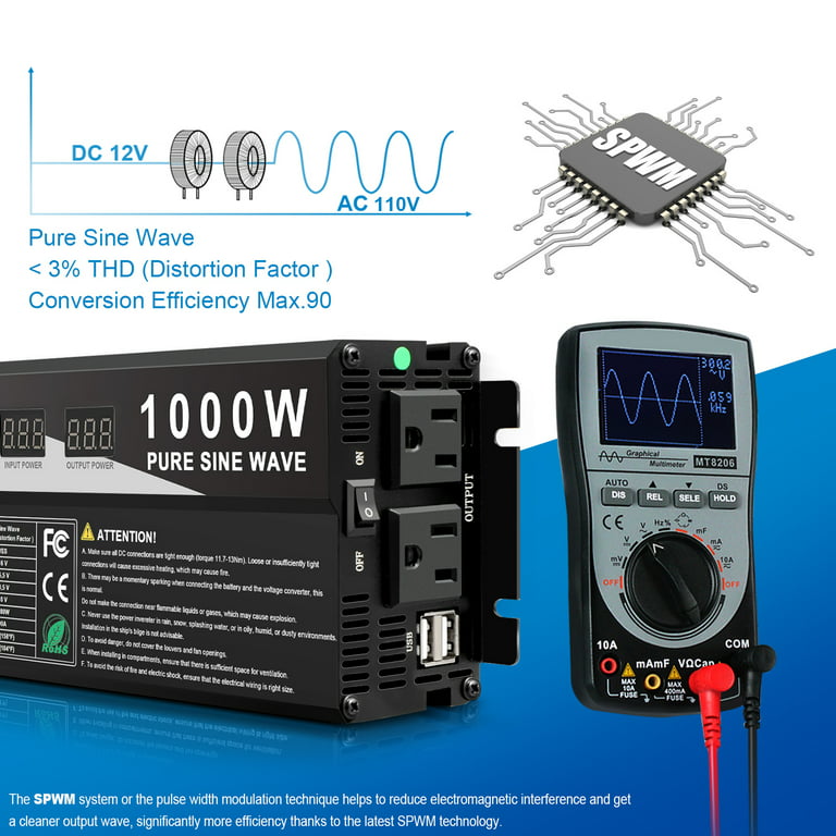 LVYUAN 1000 Watts 2000 Watts Pure Sine Wave Power Inverter DC 12V to AC  110V 120V Car Converter Charger Adapter USB 