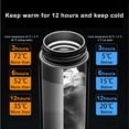 thumbnail image 6 of Floleo Stainless Steel Vacuum Insulated Thermos Water Bottle Leak Proof Eco-Friendly Travel Thermos Cup Sports Drink Bottle, 6 of 8