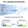 thumbnail image 4 of Fashionable and simple anti-blue light and anti-radiation glasses, made of glass and metal, 4 of 5