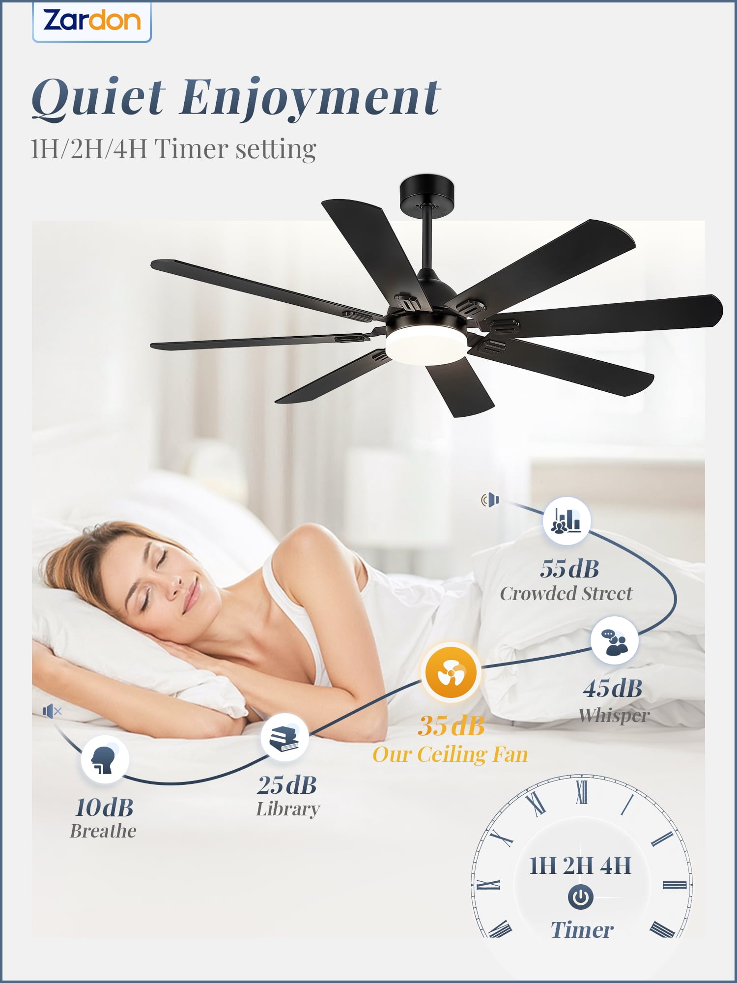 Zardon 62" Black Modern Ceiling Fan with Light and Remote Control, Reversible Quiet DC Motor, Bright LED Light, 6-Speed, Timer for Bedroom, Living Room