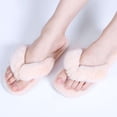 thumbnail image 3 of CHICVOMEY Comfort Flip Flop Slippers for Women with Memory Foam Women Bedroom House Slippers Summer Slippers for Indoor Outdoor, 3 of 7