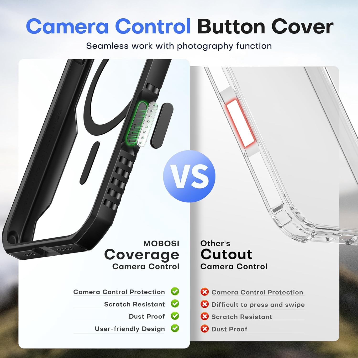 for iPhone 16 Pro Max Case, [Compatible with MagSafe] [18FT Military-Grade Protection] [with Privacy Screen&Camera Lens Protector], Heavy Duty Shockproof Rugged Magnetic Phone Case 6.9''