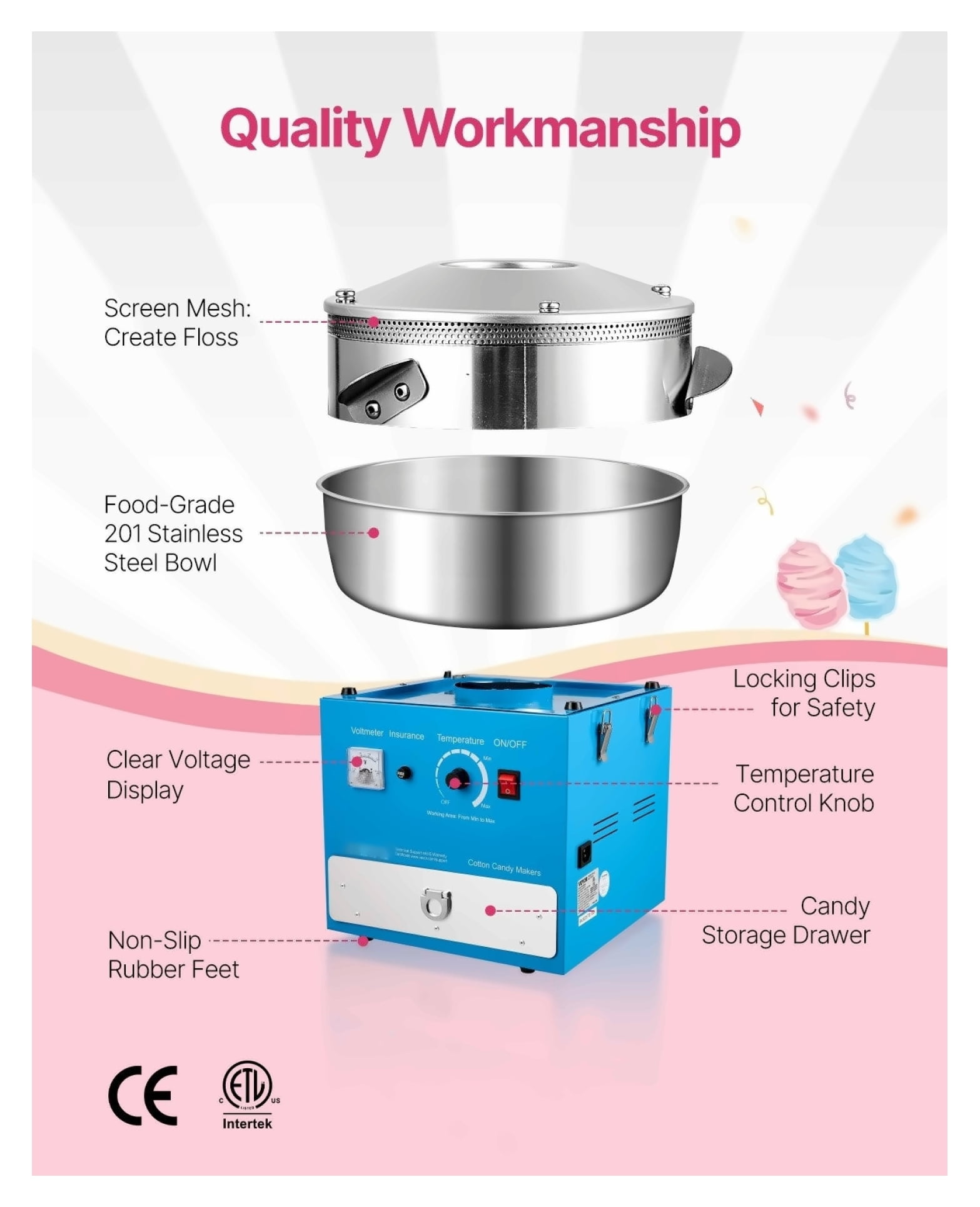 Electric Cotton Candy Machine, 1000W Commercial Candy Floss Maker with 20.5" Bowl, Blue - Home & Party Use