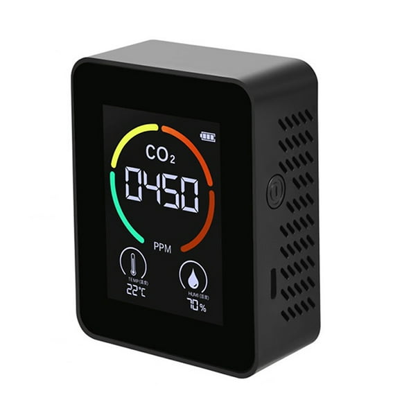 Carbon Dioxide Detectors