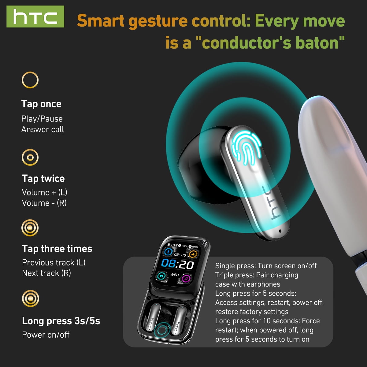 HTC NE48 AI Translation Wireless Earbuds with Smart Touch Screen Case, Bluetooth 6.0 Noise Cancelling, 130+ Languages, IPX5 Waterproof, White