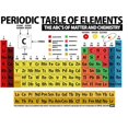 thumbnail image 3 of CafePress - Periodic Table Of Elements Large Mug - 15 oz Ceramic Large White Nolvety Mug, 3 of 6