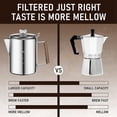 thumbnail image 4 of Coffee Percolators Stovetop for Camping, Percolator Coffee Pot Stainless Steel Coffee Maker Camping Outdoors Home 9 Cup, 4 of 6