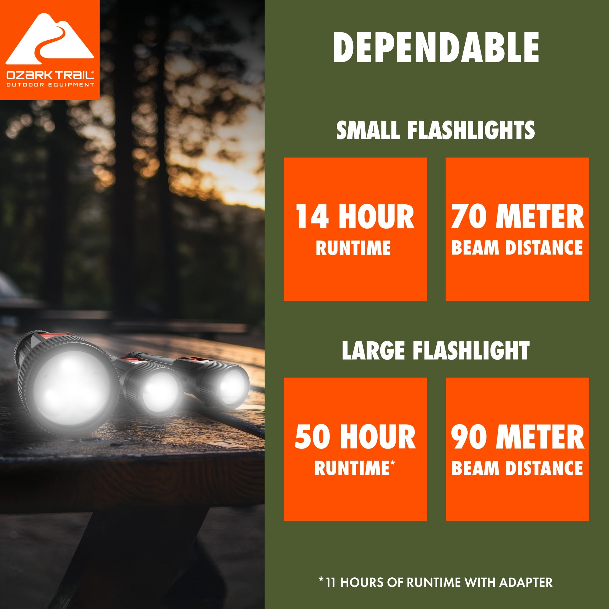 Ozark Trail Industrial LED Flashlights, 3 Pack, 1 Large Flashlight (150 Lumens) and 2 Small Flashlights (65 Lumens)