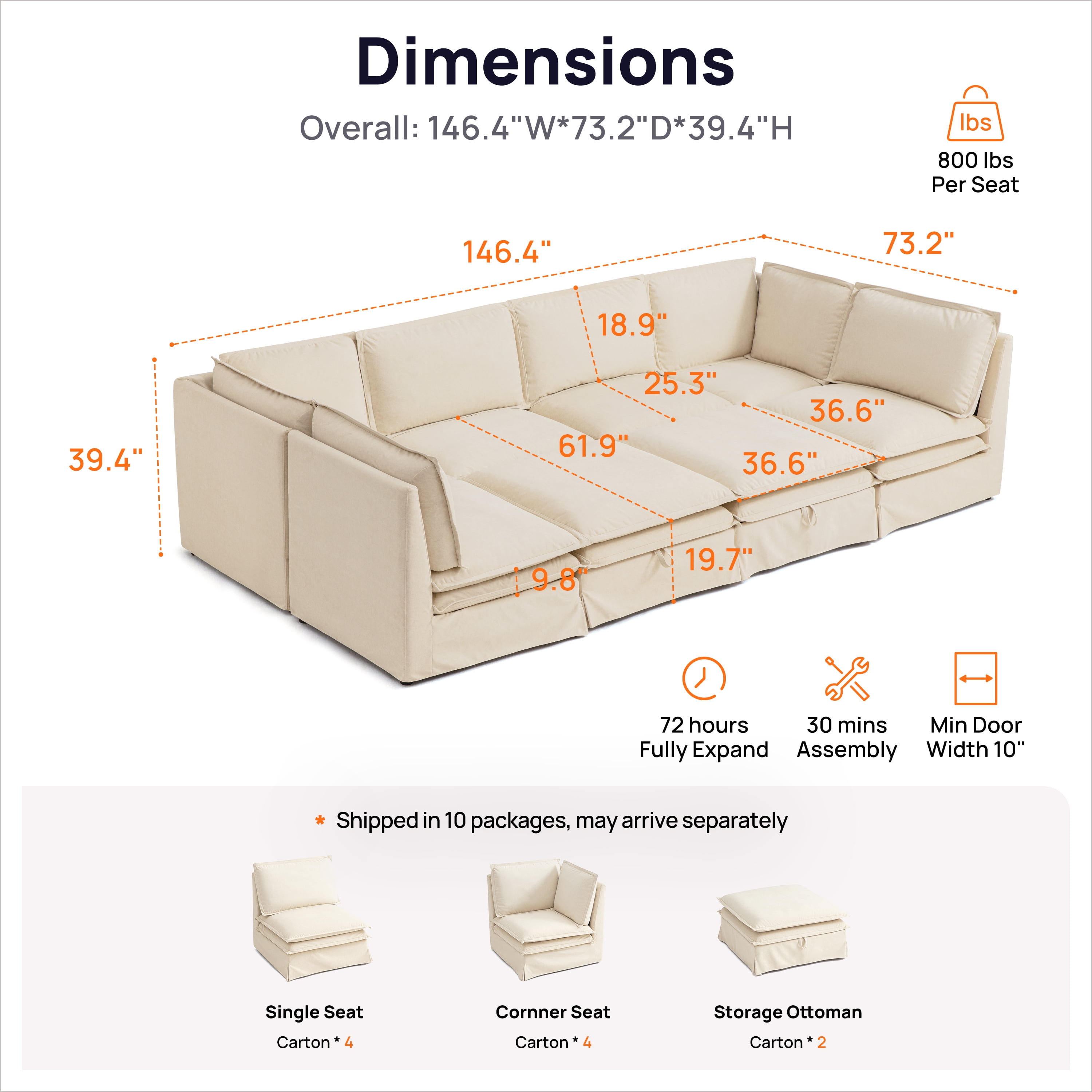 CHIC HOUSE 146.4" Modular Sleeper Sectional Sofa with Storage Ottoman, Removable Washable Slipcover, Waterproof & Pet-Scratch-Resistant, Cloud Dual-Layer Cushions, 8-Seater for Living Room, Beige
