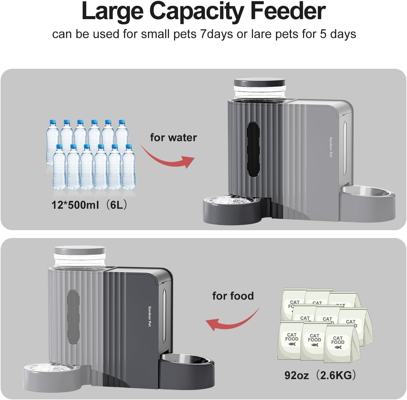 Nomipaw Cat Dog Feeder and Waterer - Automatic Gravity Feeding - Two-in-One - 1.6 Gallon Each Feeder - Dark Gray
