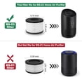 thumbnail image 2 of Filtro de repuesto Smilyan BS-03 True HEPA, paquete de 2 para PARTU, 2 of 7
