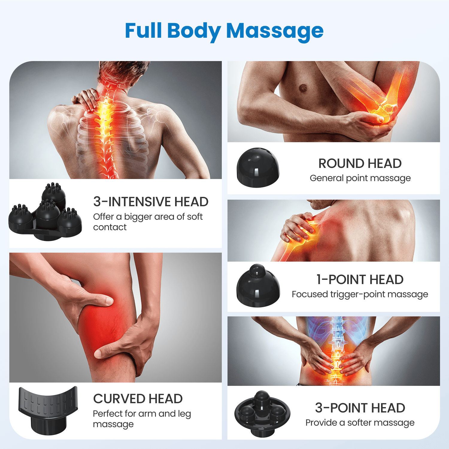 RENPHO Rechargeable Hand Held Deep Tissue Massager for Muscles, Back, Foot,  Neck, Shoulder, Leg, Cal…See more RENPHO Rechargeable Hand Held Deep