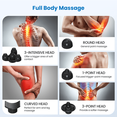 RENPHO Rechargeable Hand Held Deep Tissue Massager for Muscles, Back, Foot, Neck, Shoulder, Leg, Calf Cordless Electric Body Massage, FSA and HSA Eligible, Black