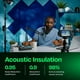thumbnail image 3 of Paneles de pared insonorizados Ekkogo Acoustic Panels 12 unidades azules, 3 of 6