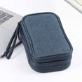 thumbnail image 3 of Organizador de dispositivos de doble capa jixopn, bolsa de almacenamiento suave para cables y cargadores, ideal para viajes (azul), 3 of 8