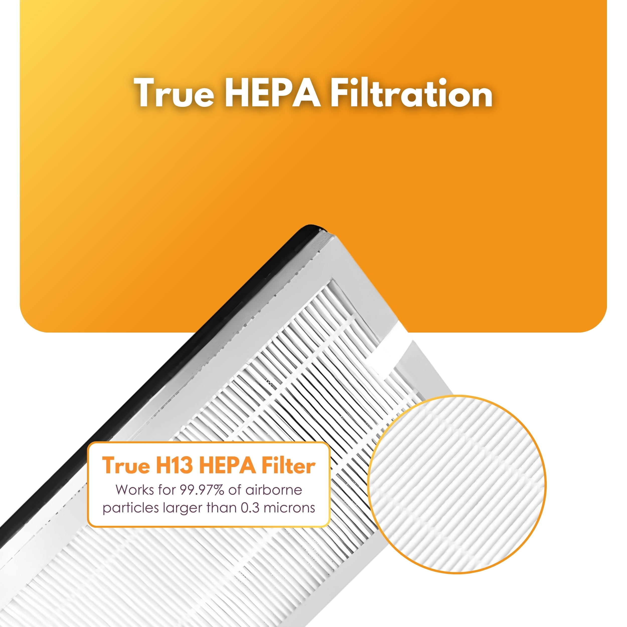 Filter-Monster Filter Bundle Compatible with Medify MA-15 Air Purifier, 4 HEPA Filter Pack