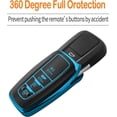 thumbnail image 4 of Key Fob Cover Compatible with Toyota RAV4 Camry Avalon Corolla Highlander C-HR Prius Smart Remote Keychain Case Holder Protector,Blue, 4 of 6