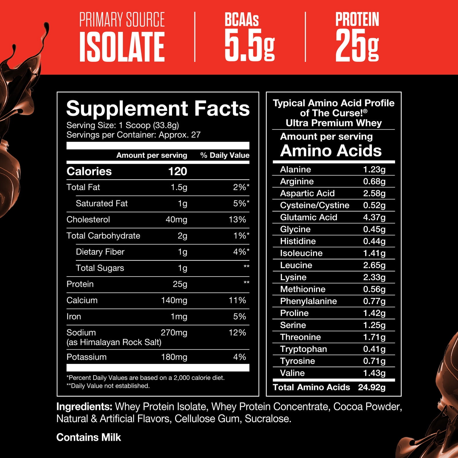 JNX Sports® The Curse! Ultra Premium Whey Protein Powder Double Chocolate, Whey Protein Isolate Blend, 25g Protein per Serving, 2 lb