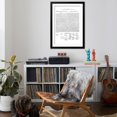 thumbnail image 4 of Art.com Declaration of Independence Authentic Reproduction White Art Poster Print Art Print, Black Frame Wall Art, 32" x 44", 4 of 5