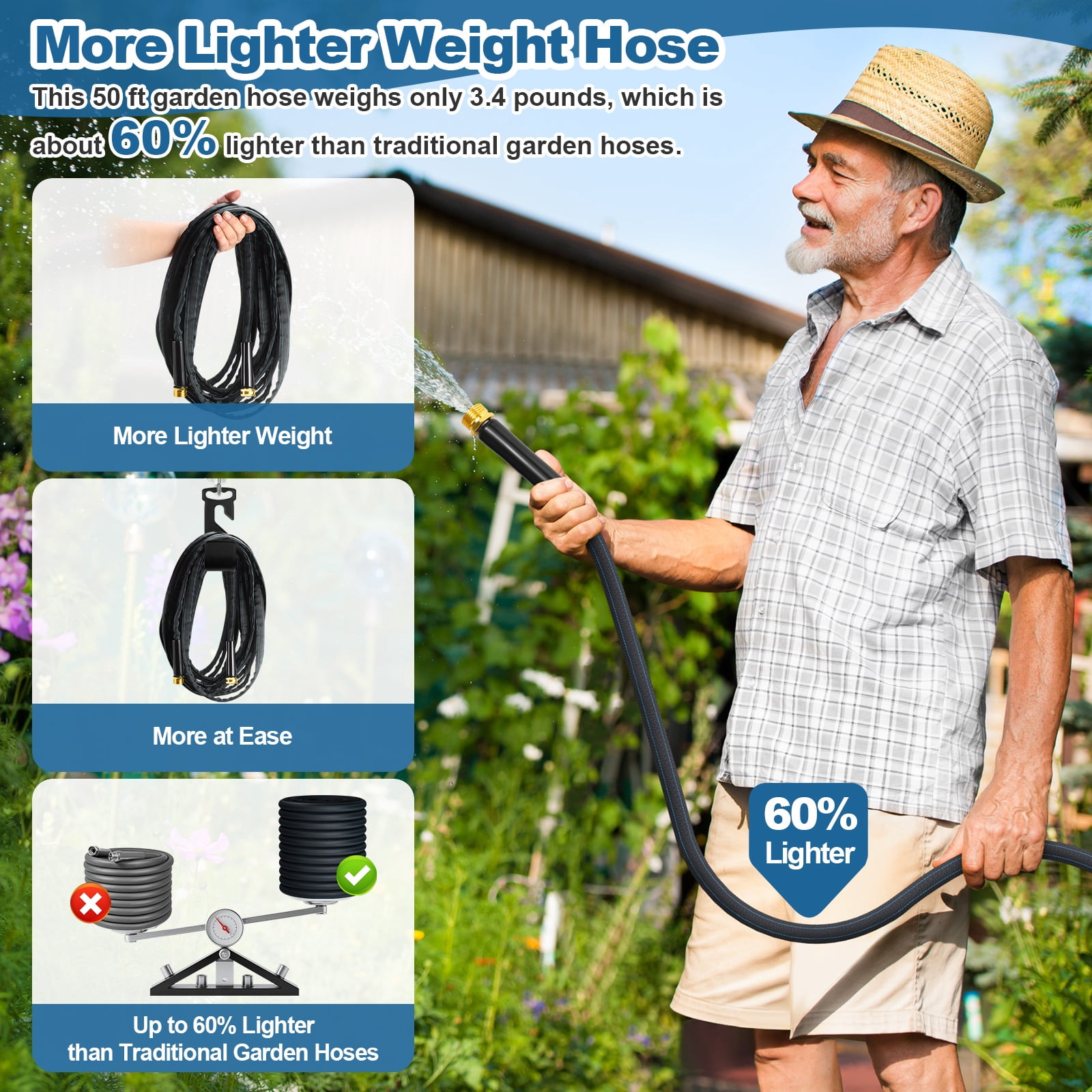 Lighter Garden Hose 50ft, Non-retractable, Aluminum-plated Copper Leak-Proof Metal Interface Design, no Knots, Portable, Wear-resistant, Sturdy, more Flexible, 3/4GHT, Hose for Yard, Garden, Outdoor