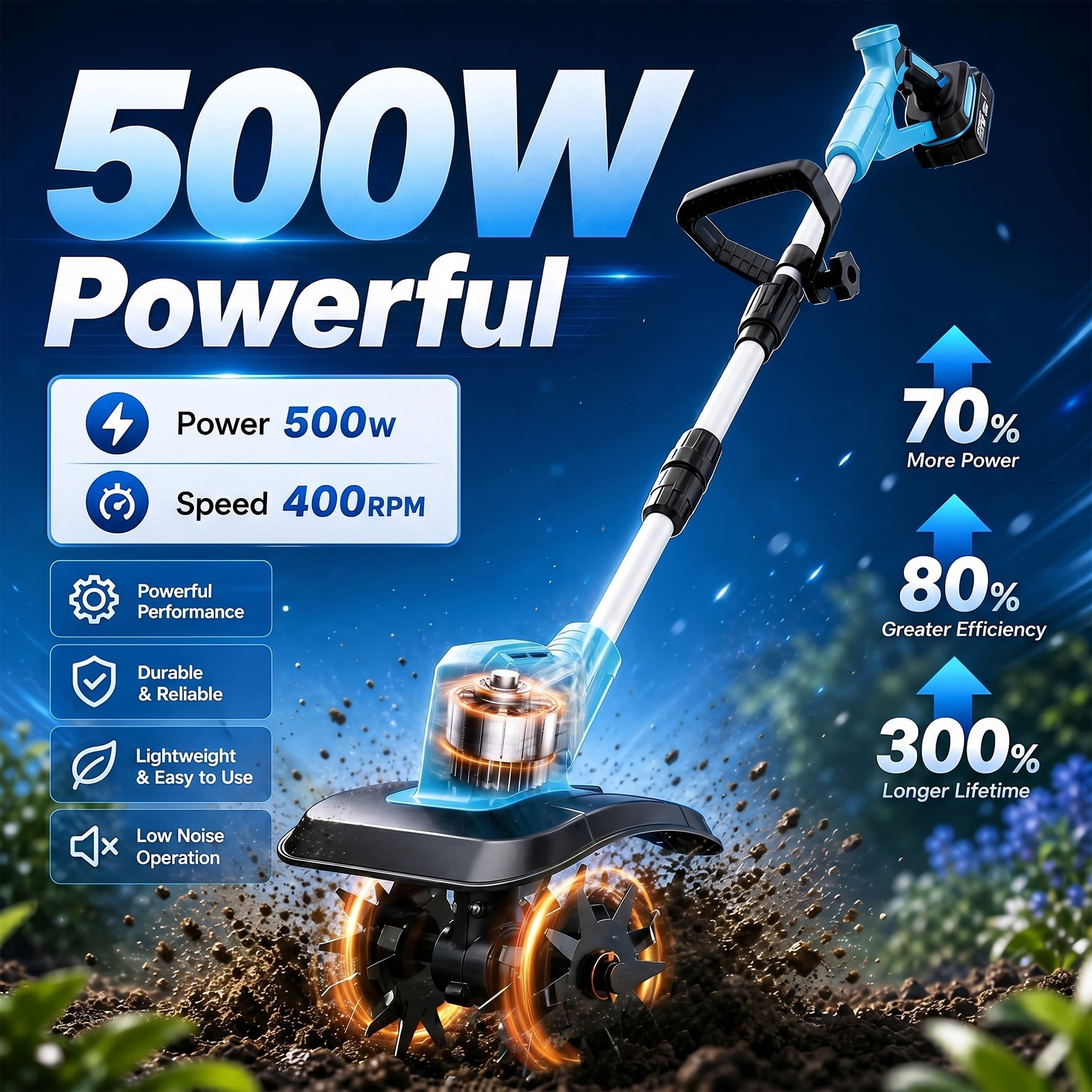 Fotrix Cordless Electric Garden Tiller Cultivator, 360 RPM, 7.5-Inch Depth, 9-Inch Width, with 2 Batteries, Adjustable Handle and Foldable Design