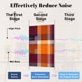 thumbnail image 4 of 8 Pack Art Acoustic Panels Sound Absorbing Dark blue orange tone plaid graphic tartan fashion Decorative Soundproof Wall Panels Self Adhesive for Nursery Game Room Bedroom 48"x32", 4 of 7