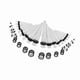 thumbnail image 4 of Kit de 36 dilatadores de orejas de acrílico de moda con forma de cono y anillo de estiramiento, con luminiscencia transparente, 4 of 14