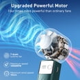 thumbnail image 2 of Turboventilador portátil YOSHENMO Plegable Mini 20H Runtime Green, 2 of 7
