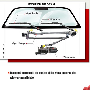 A-Premium Front Windshield Wiper Transmission Linkage Compatible with