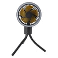 thumbnail image 1 of Fan Del Cochecito, Ventilador Portátil Multiusos Lindo Del Cochecito Recargable Para Al Aire Libre, 1 of 7