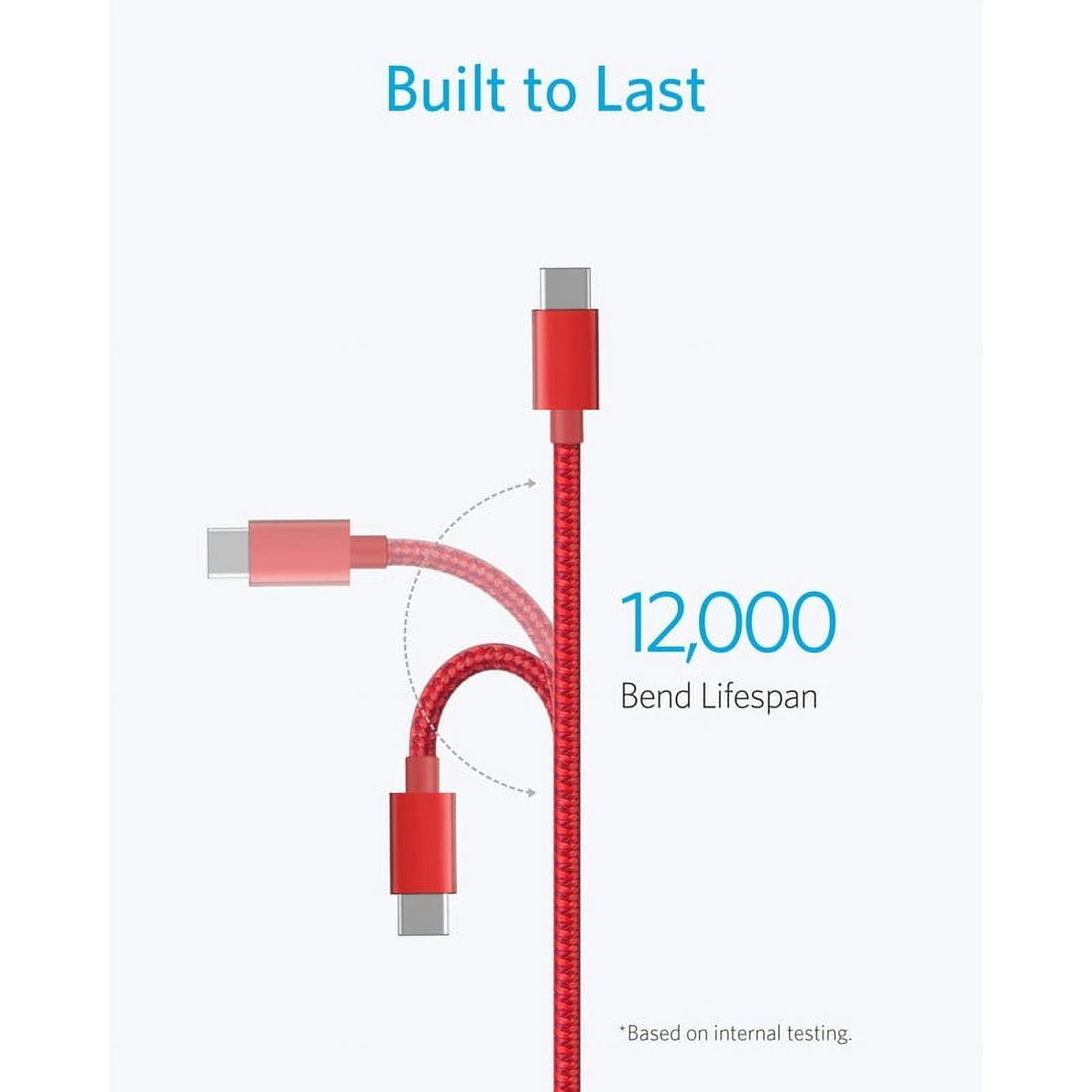 USB C to USB C Cable 10-Pack (10FT), Fast Charging Type C Charger Cord for iPhone 16 15 Pro/Pro Max/Plus, for Samsung Galaxy S24 S23 S22 S21 S20 S10 A55 A54 Flip, Pixel, Moto G, Red