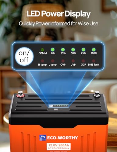 ECO-WORTHY 12V 280AH Lifepo4 Lithium Battery Bluetooth with SOC LEDs, Bulit-in 300A BMS, Low Temp Protection, 15000+ Deep Cycles, 3584Wh Energy for Off-Grid, RV, Solar Power System, HomeBackup