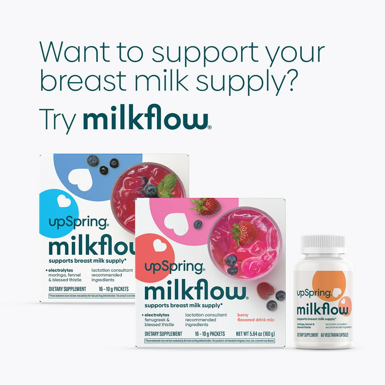 Milkscreen Home Breast Milk Alcohol Test Strips - 8 count