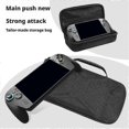 thumbnail image 3 of Suitable For Rog Xbox Ally X Handheld Storage Bag, 3 of 5
