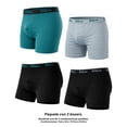 thumbnail image 3 of Boxer Wilson para Hombre, Sport Premium Mesh Jacquard Multicolor 2 Piezas Talla M, 3 of 4