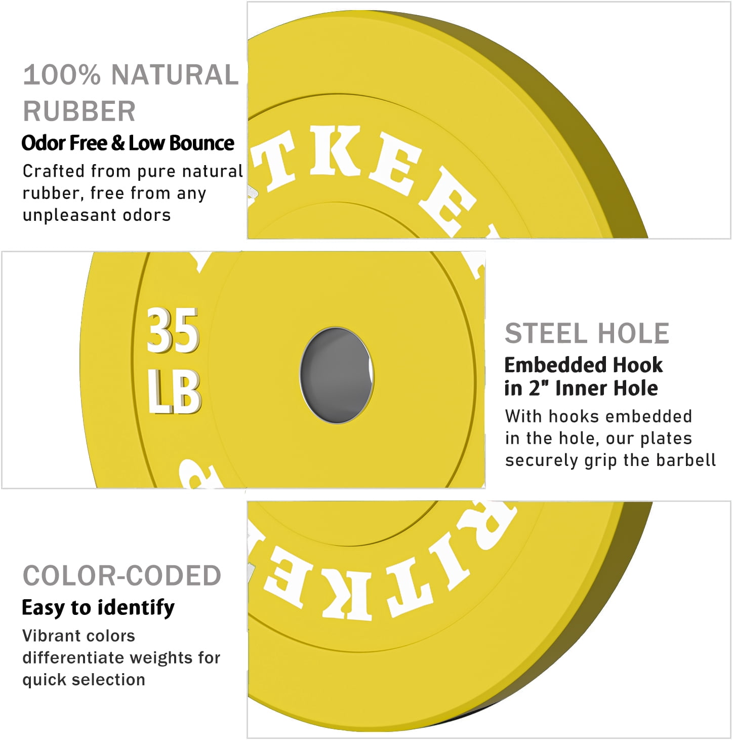 Ritkeep 2" Olympic Low Bounce Rubber Bumper Weight Plates for Home Gym
