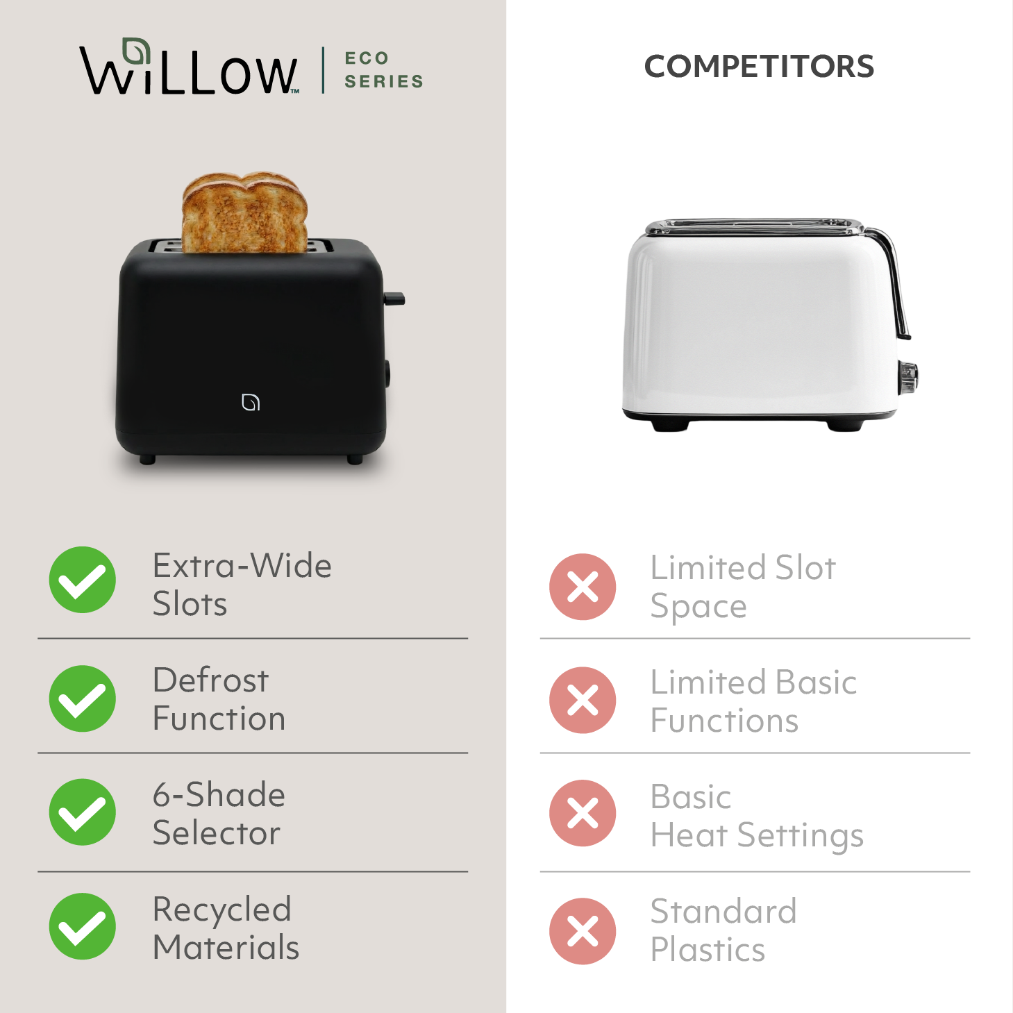 Willow 2-Slice Toaster with Wide Slots, Black photo 7