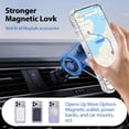 thumbnail image 3 of Funda Casehas para iPhone 17 Pro 6.3" Magnética Transparente con Brillantina, 3 of 7