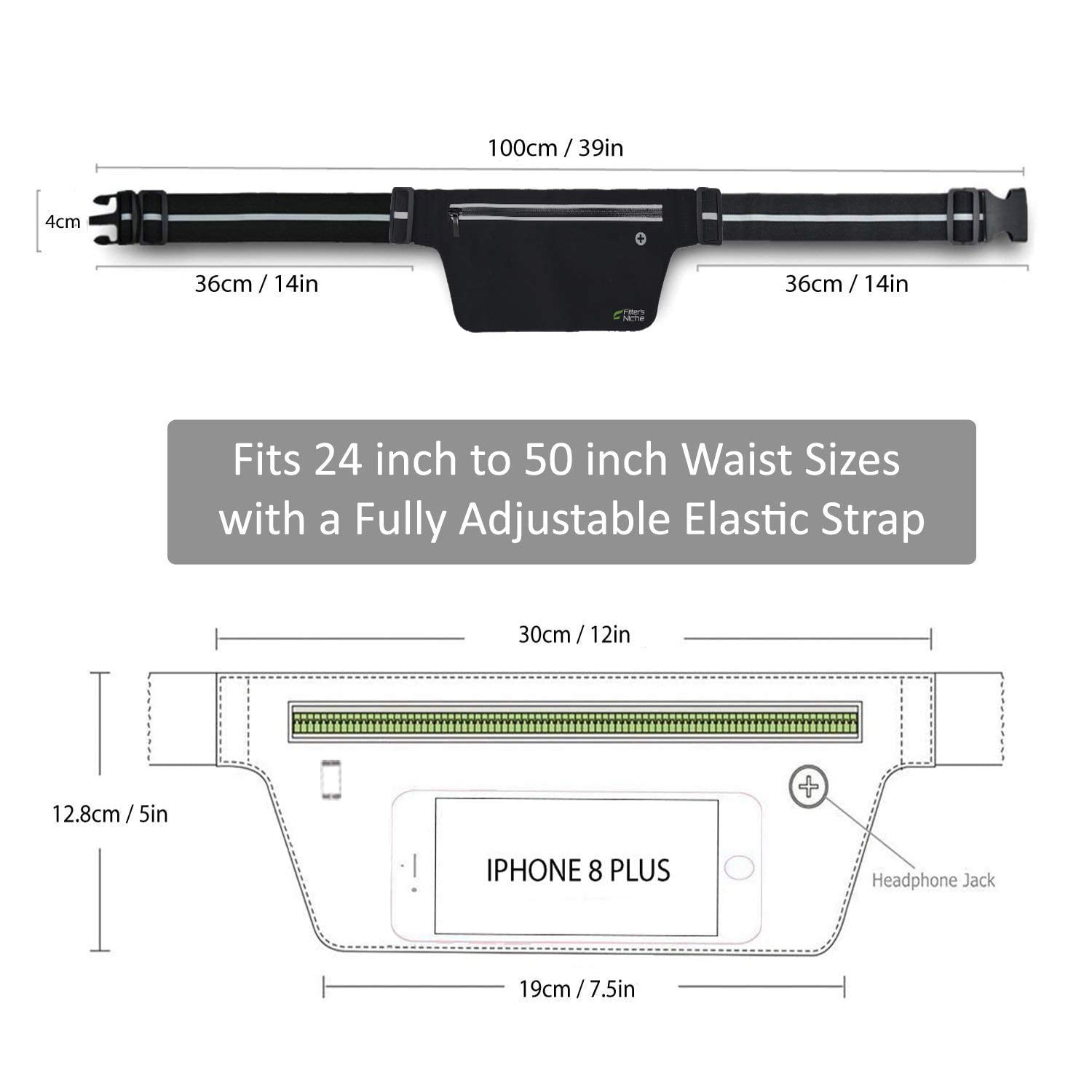 fitters niche fanny pack