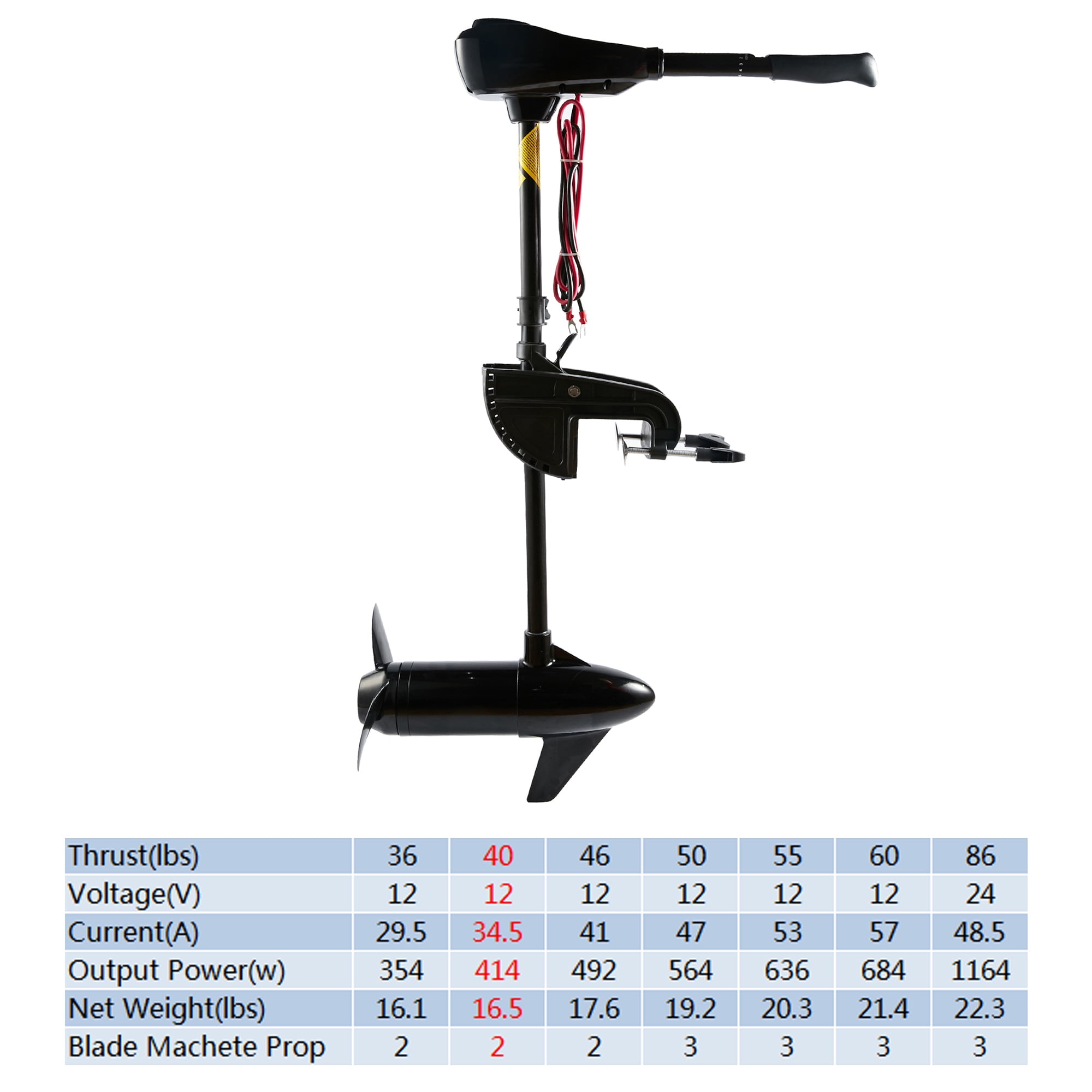 65 Lbs 36'' SHAFT ELECTRIC TROLLING MOTOR INFLATABLE ALUMINUM