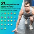 thumbnail image 3 of Báscula digital de baño Healthkeep para peso corporal con 8 electrodos, 21 datos corporales, medición BIA de doble frecuencia, báscula inteligente compatible con iOS y Android, máx. 400 lb/180 kg/28 s, 3 of 5