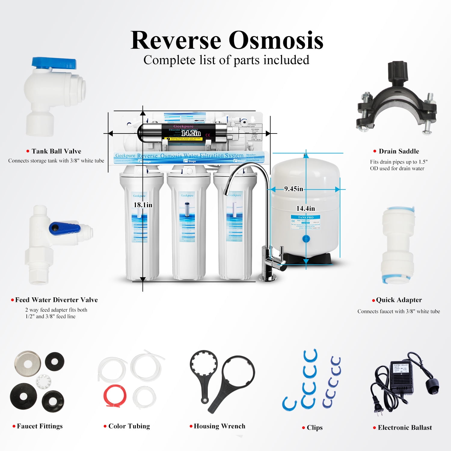 Geekpure 6-Stage Reverse Osmosis Water Filter System With Ultraviolet Sterilizer Filter-75GPD