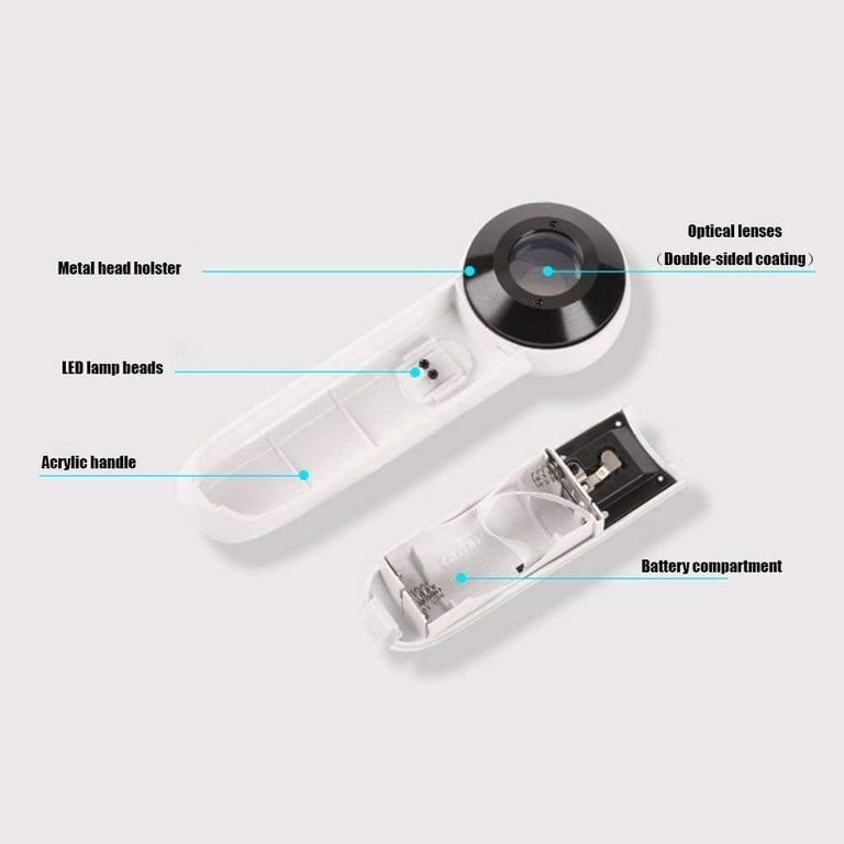 Handheld Jewelry Loupe With 40X Magnification From Tuosu, $20.48