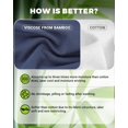 thumbnail image 3 of Calzoncillos para mujer BAMBOO COOL que absorben la humedad, paquete de 5, 3 of 6