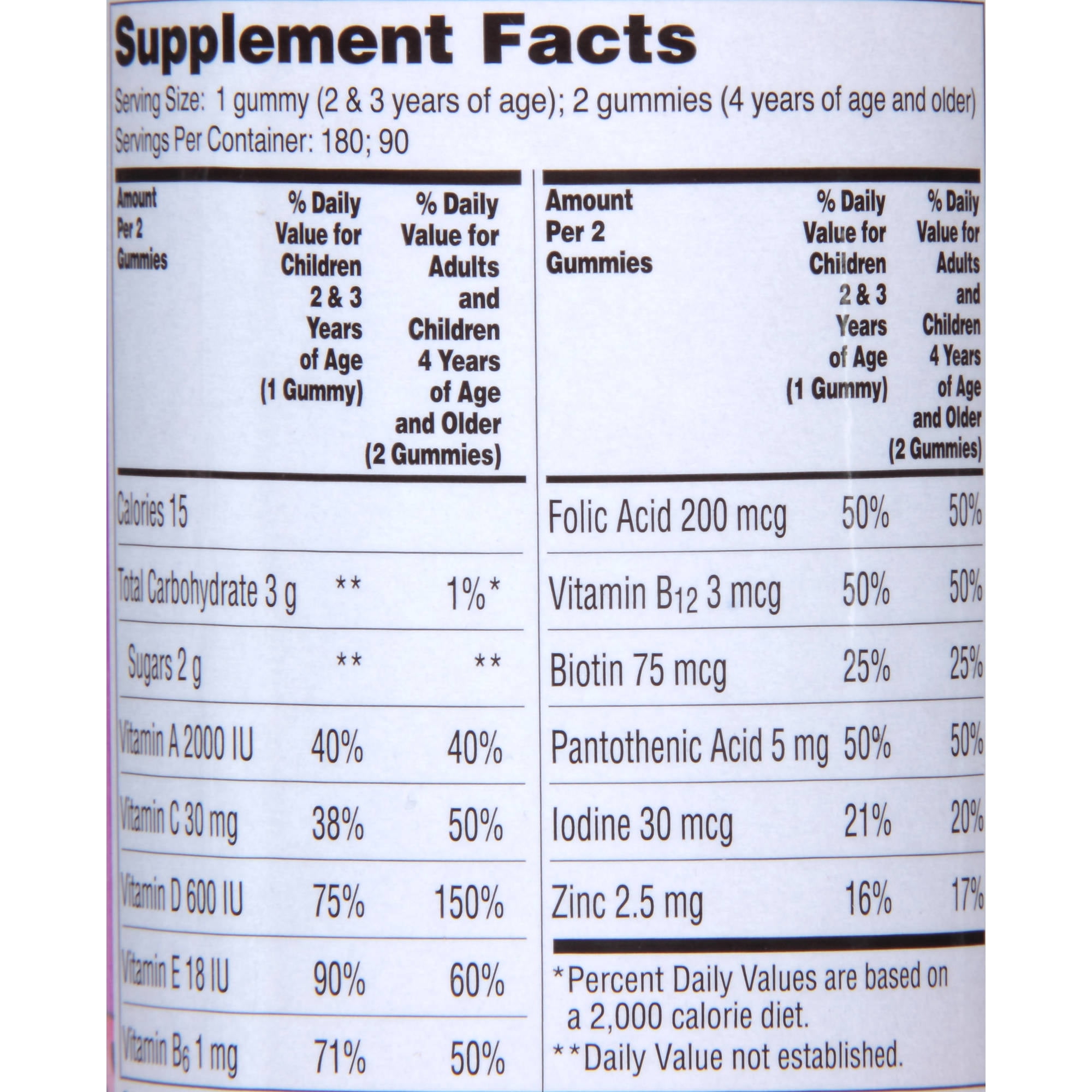 Disney Gummy Vitamins Nutrition Facts Besto Blog