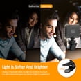 thumbnail image 4 of Neliangia Clip-on LED Fill Light, 80 LEDs 2000mAh Rechargeable, 3 Color Modes 10 Brightness Levels 3000K-6500K CRI80+, Portable Selfie Light for Phone Laptop Vlog Live Stream, 4 of 7