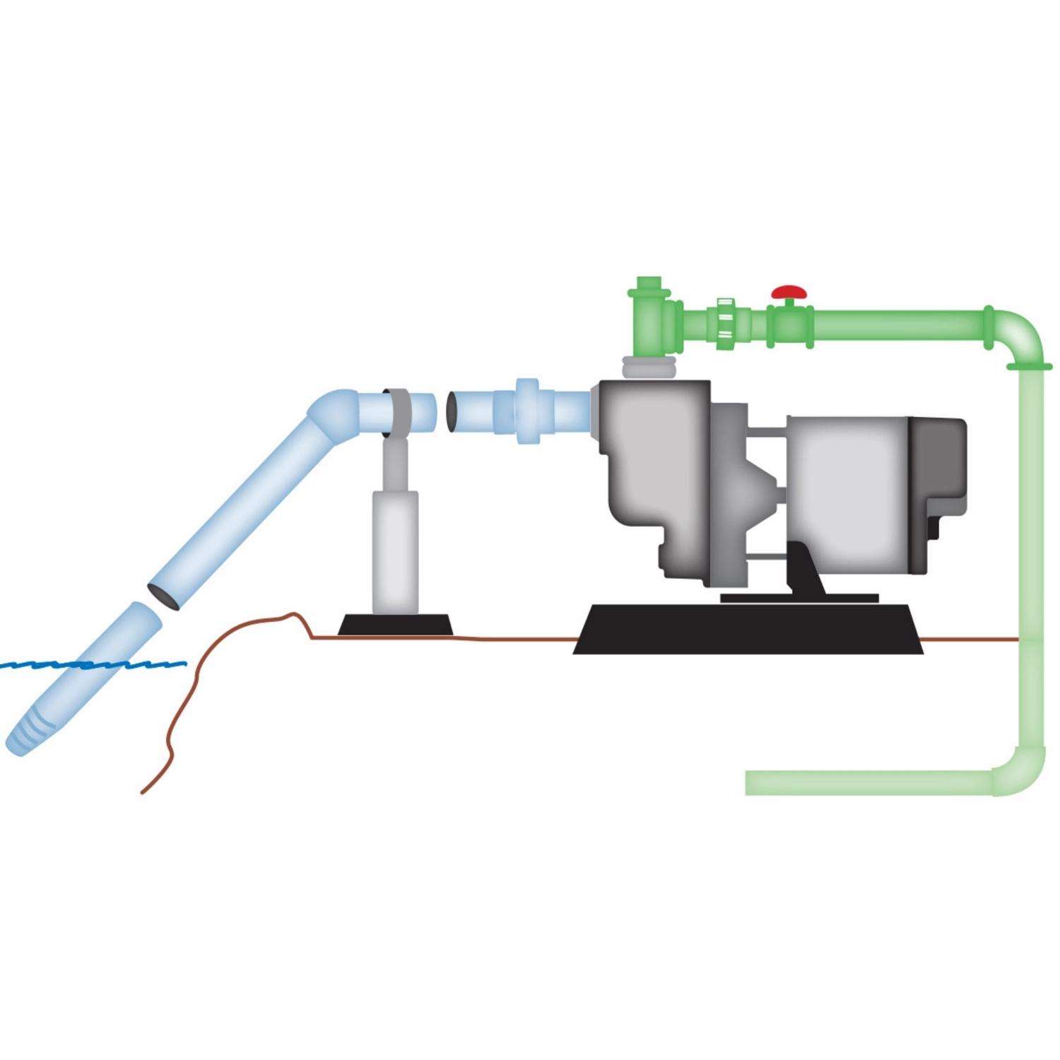 Star Water Systems 1 HP 3780 gph Cast Iron Sprinkler Pump